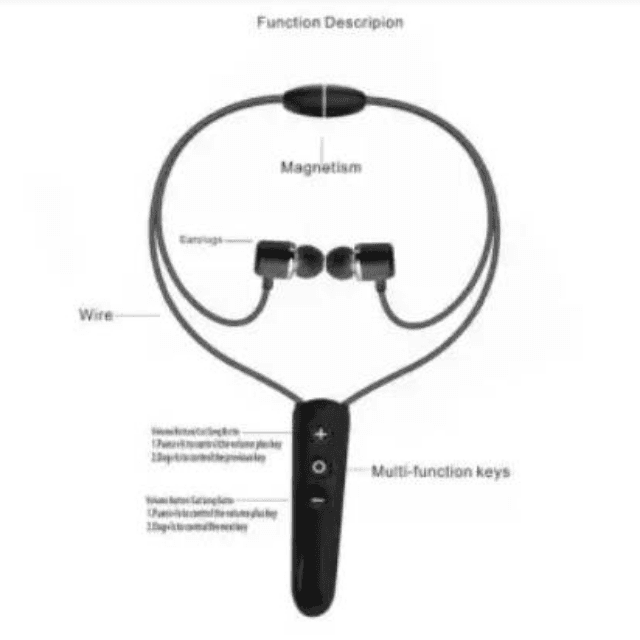 iMAX High Base Best Quality Sports Wireless Headset Bassfull